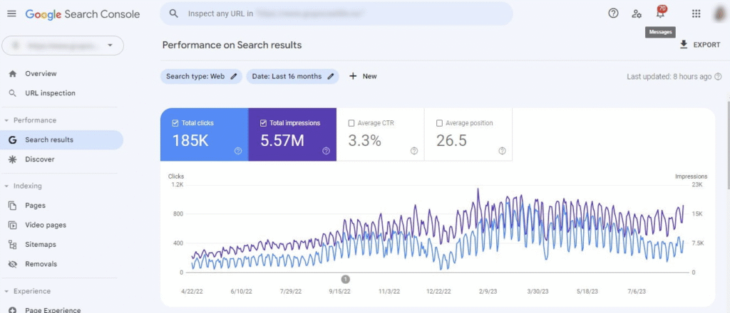 SEO Analysis Report